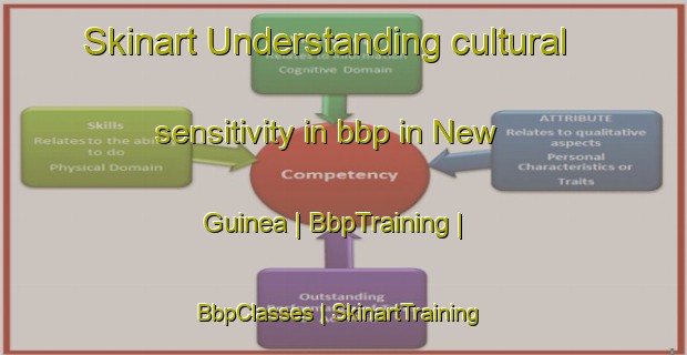 Skinart Understanding cultural sensitivity in bbp in New Guinea | BbpTraining | BbpClasses | SkinartTraining-Panama